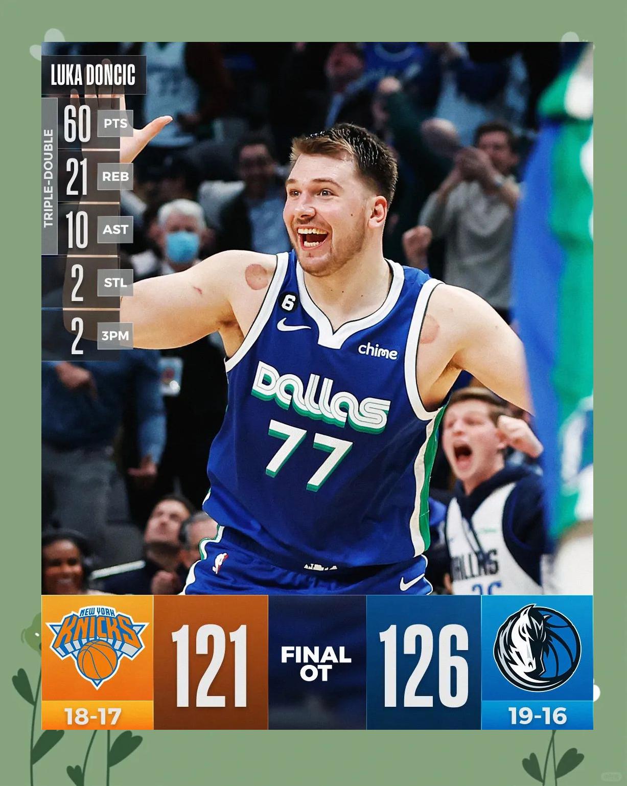 包含快船逆转尼克斯,东契奇高光表现的词条 包含快船逆转尼克斯,东契奇高光表现的词条